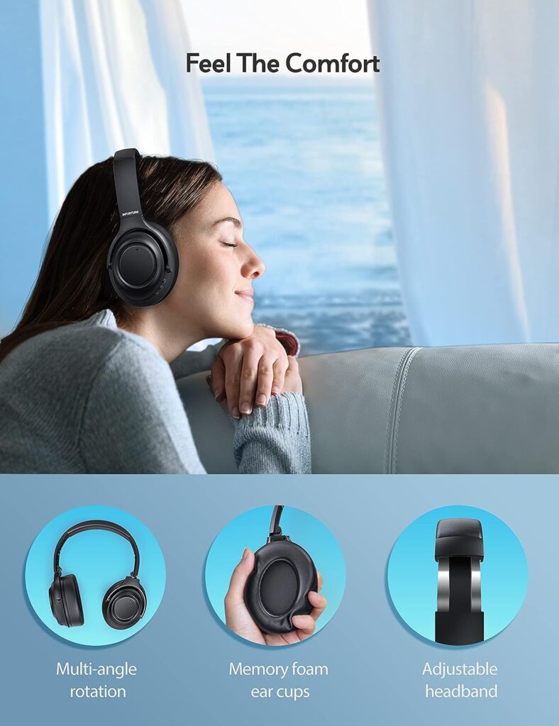 INFURTURE H1 PRO Hybrid Active Noise Cancelling Headphones，Over Ear Bluetooth 5.3 Headphones with Multiple Modes，3 EQ Modes Low Latency, 60H Playtime for Adults, Kids, TV, Travel, Home Office