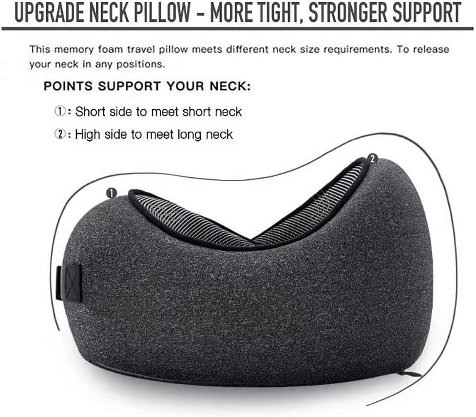 MLVOC Travel Pillow 100% Pure Memory Foam Neck Pillow, Comfortable  Breathable Cover, Machine Washable, Airplane Travel Kit with 3D Contoured Eye Masks, Earplugs, and Luxury Bag, Standard (Multi)