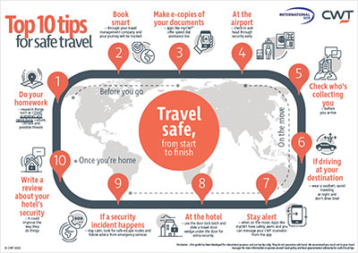 Safety Tips Travel