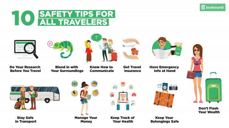 Tips On Safe Travel