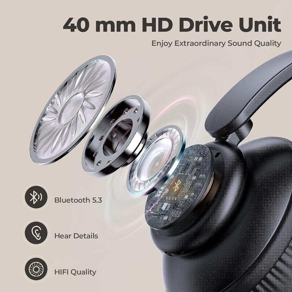 V8 Bluetooth Headphones, 80 Hours Playtime Wireless Headphones with Deep Bass,Lightweight Foldable Headphones Built-in Mic,HiFi Stereo Sound for Travel Work Laptop PC Cellphone