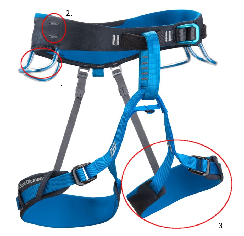 What Are Some Recommended Accessories For A Climbing Harness