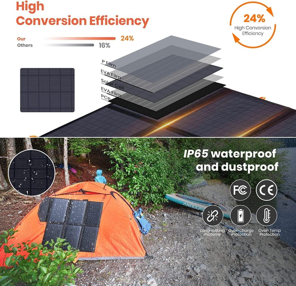 60W Portable Solar Panels,Foldable Solar Panel Charger with Fast Charging QC3.0 USB-A PD3.0 USB-C DC Output,Waterproof Solar Charger for 100-500W Power Station Camping Cellphones RV(Without Generator）
