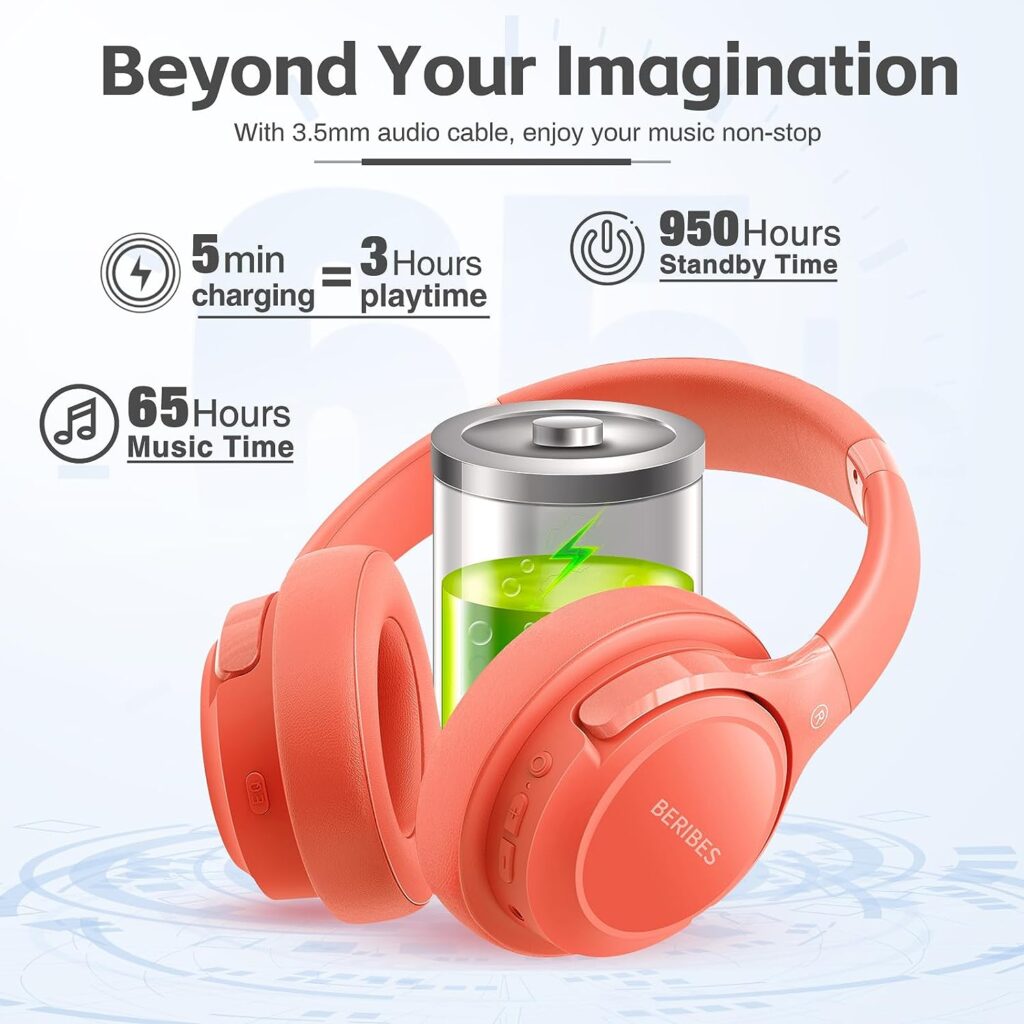 Bluetooth Headphones Over Ear,BERIBES 65H Playtime and 6 EQ Music Modes Wireless Headphones with Microphone,HiFi Stereo Foldable Lightweight Headset, Deep Bass for Home Office Outdoors Etc(Orange Red)