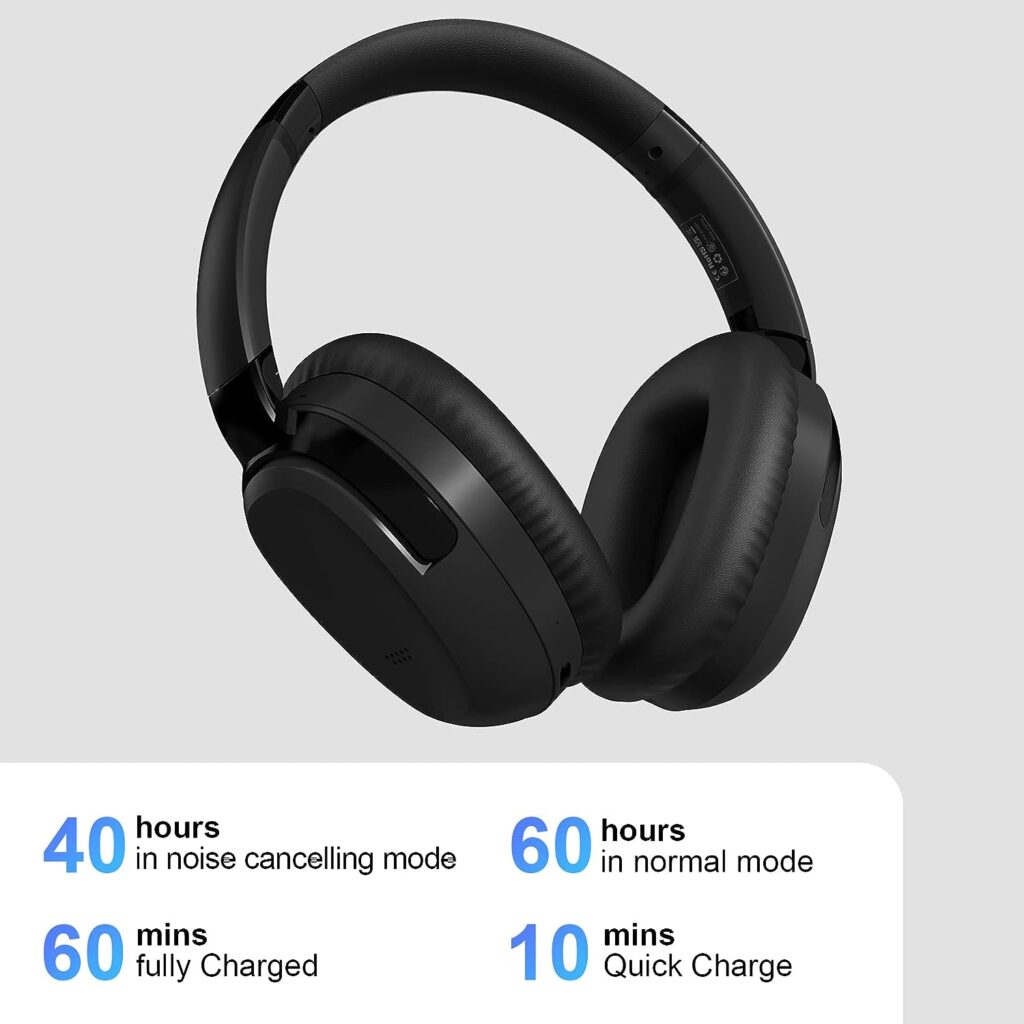 Eonome-Active-Noise-Cancelling-Headphones - S3 ANC Headphones - Hybrid Wireless Over-Ear Bluetooth Headphones with Mic,Multiple Modes,40H Playtime,Comfortable Protein Earcups(Black)