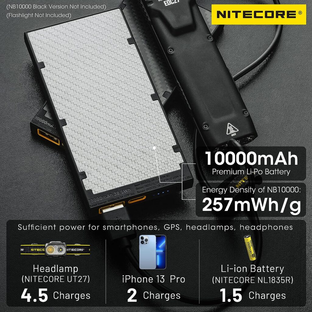 Nitecore NB10000 Silver Portable Charger 10000mAh Fast Charging Power Bank Battery Pack Dual-Output for Cell Phone Tag