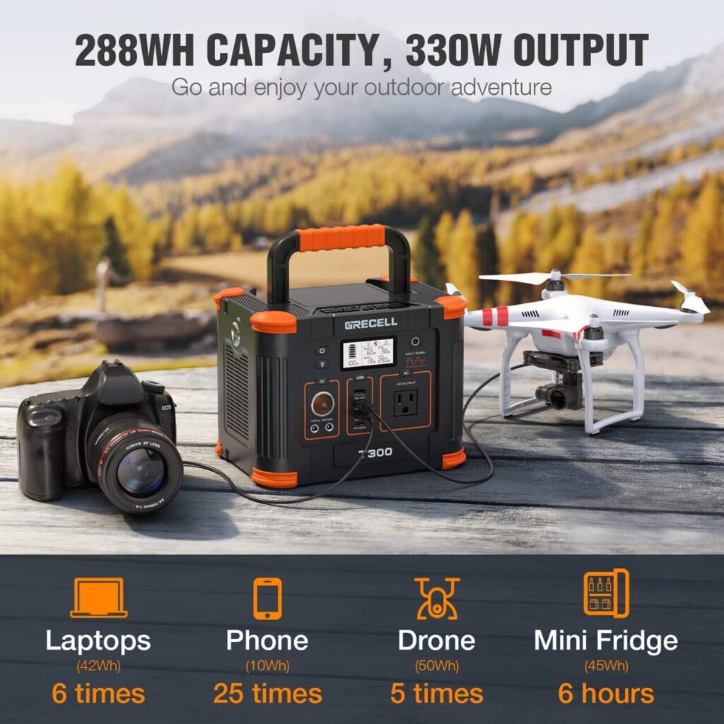 Portable Power Station 300W, GRECELL 288Wh Solar Generator with 60W USB-C PD Output, 110V Pure Sine Wave AC Outlet Backup Lithium Battery for Outdoors Camping Travel Hunting Home Blackout (600W Surge)