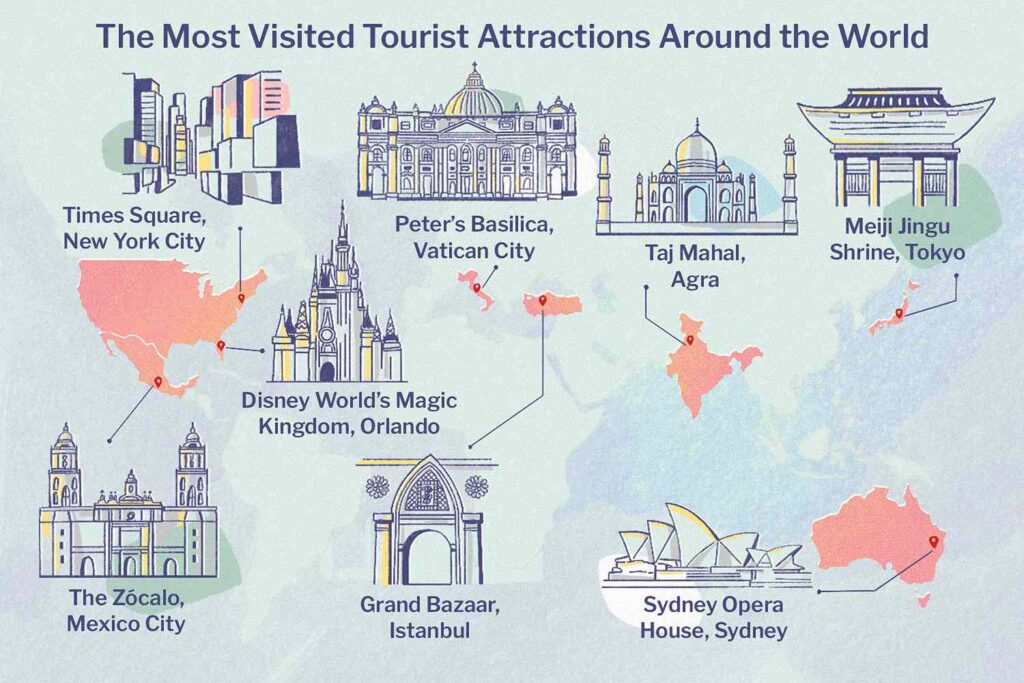 What Are The Must-see Tourist Attractions At My Destination