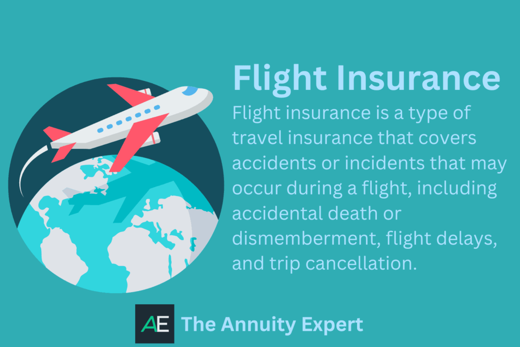 What Kind Of Travel Insurance Do I Need