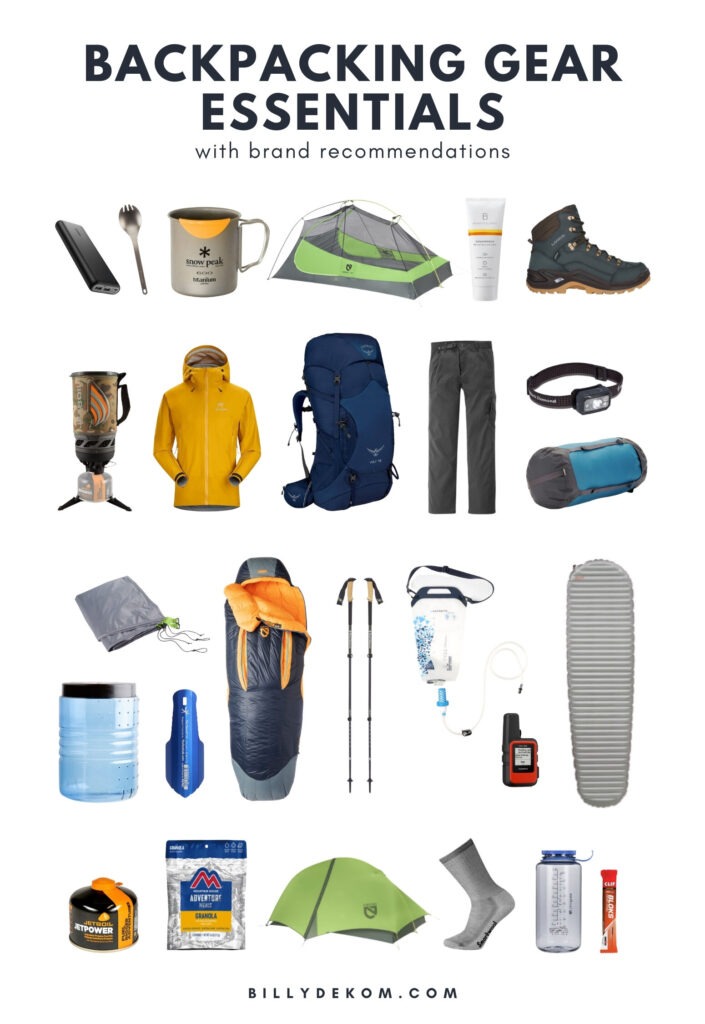 What Hiking Gear Do I Need: A Complete Checklist