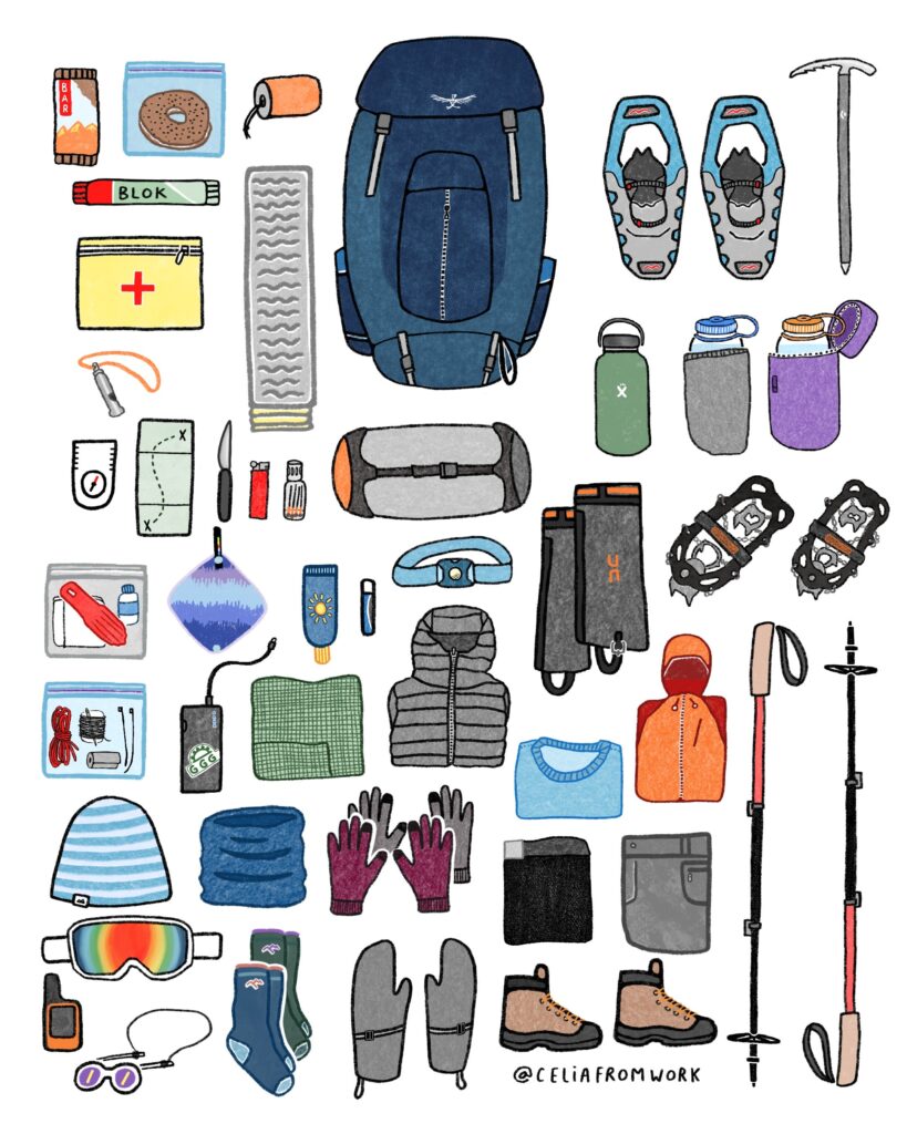 What Hiking Gear Do I Need: A Complete Checklist